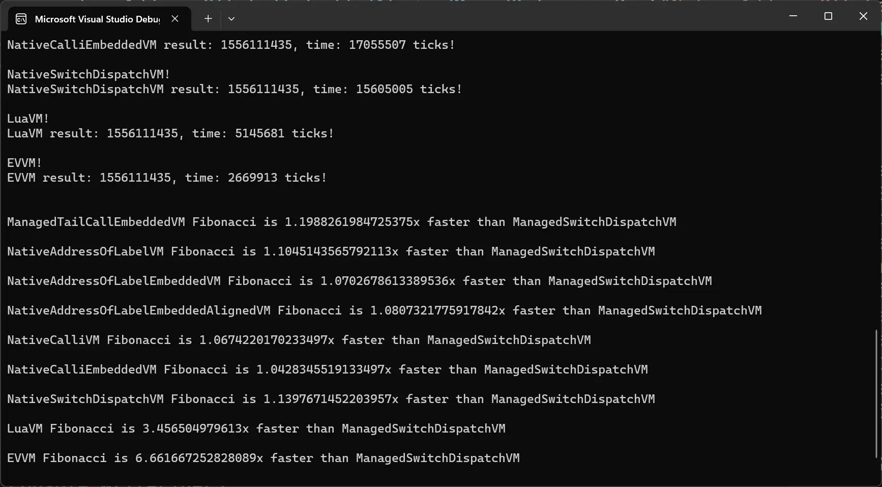 Circuits Compiler Performance Tests