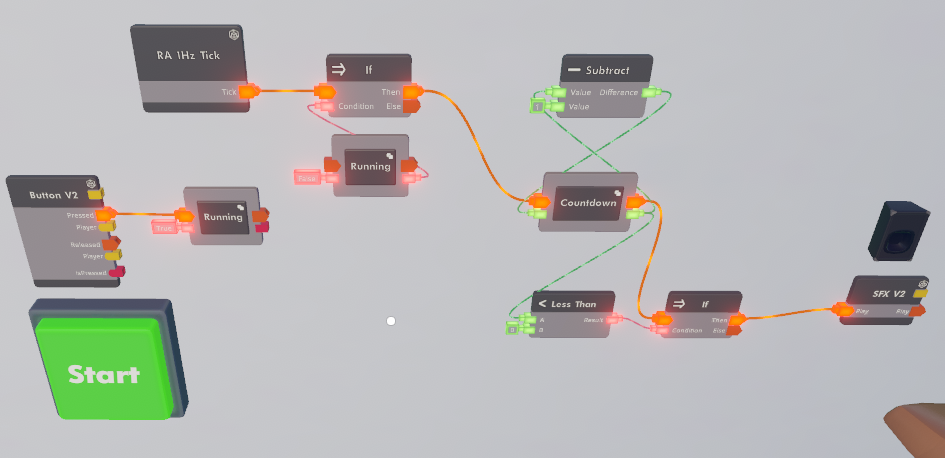Circuits V2 Example